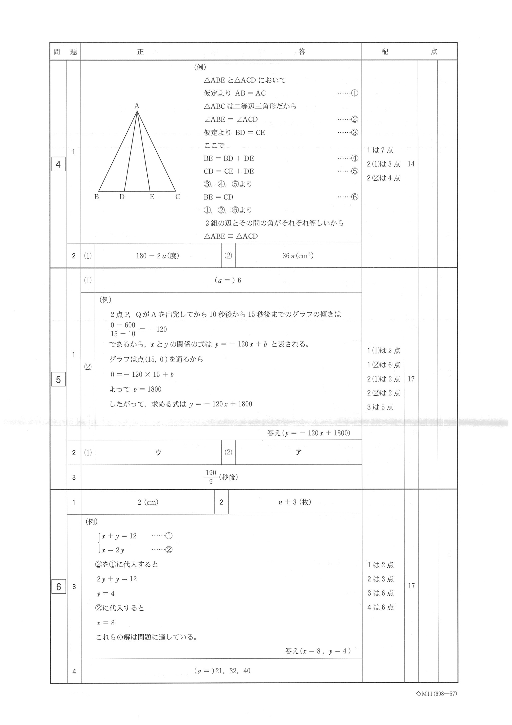 2018年度 栃木県公立高校入試（標準問題 数学・正答）2/2