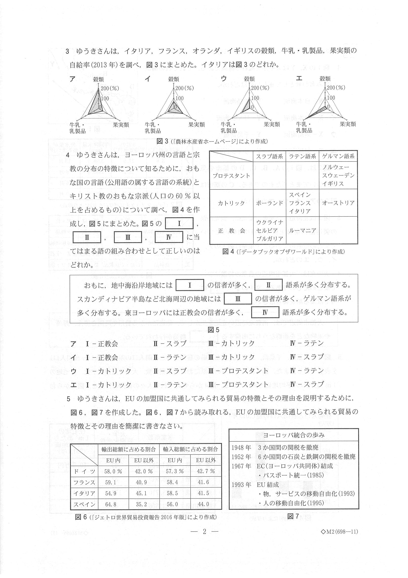2018年度 栃木県公立高校入試（標準問題 社会・問題）2/7