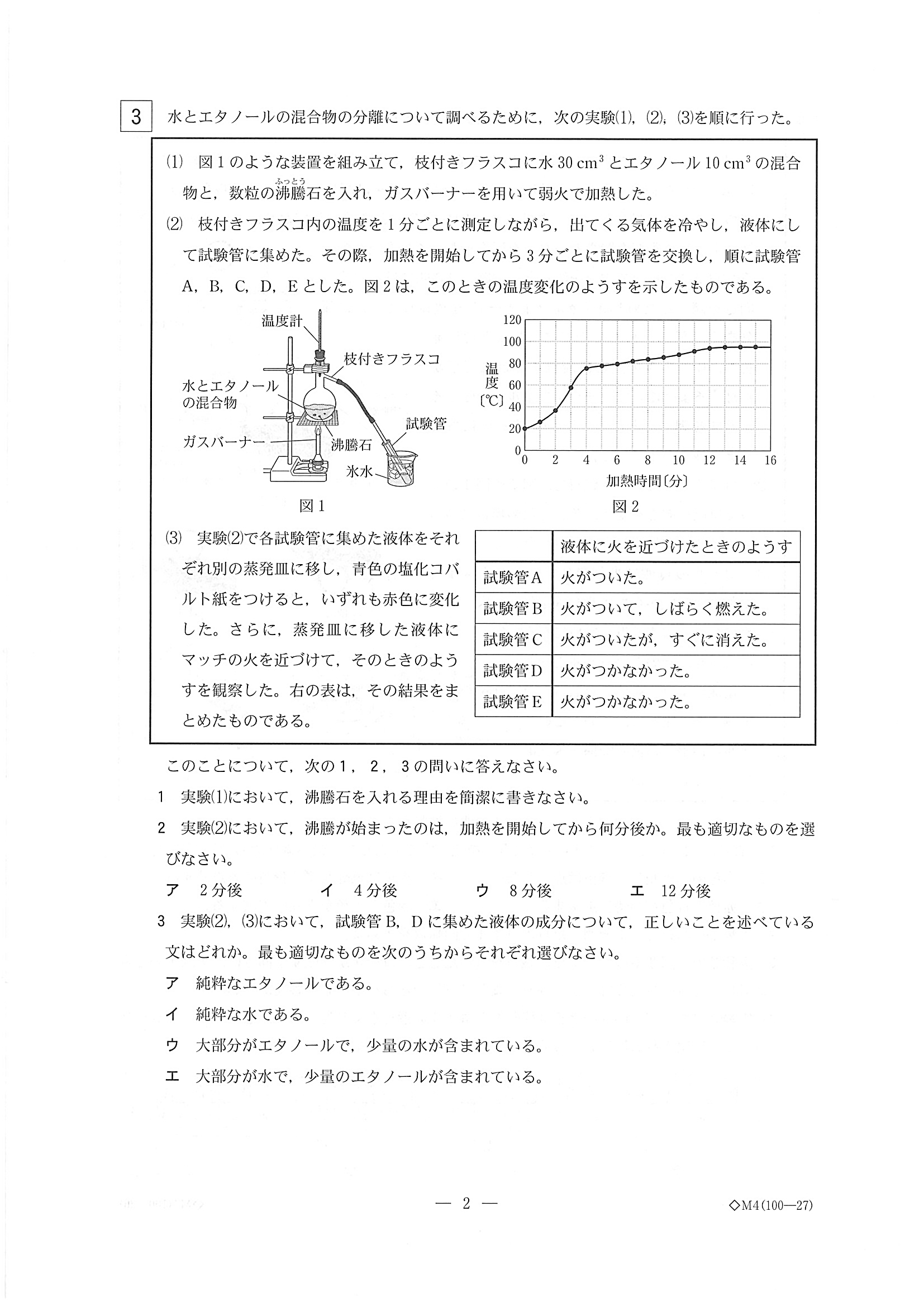2019年度 栃木県公立高校入試（標準問題 理科・問題）2/7