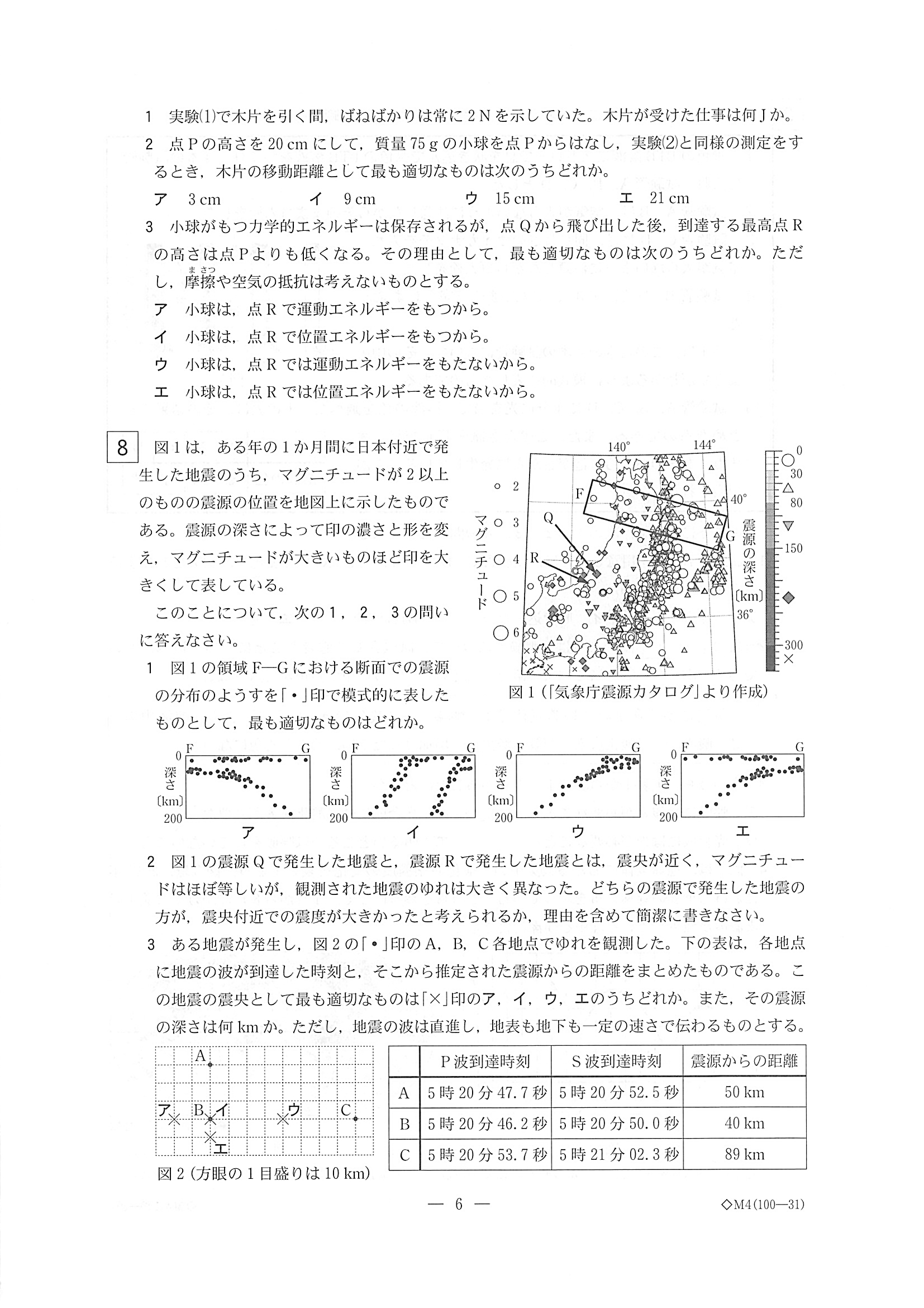 2019年度 栃木県公立高校入試（標準問題 理科・問題）6/7