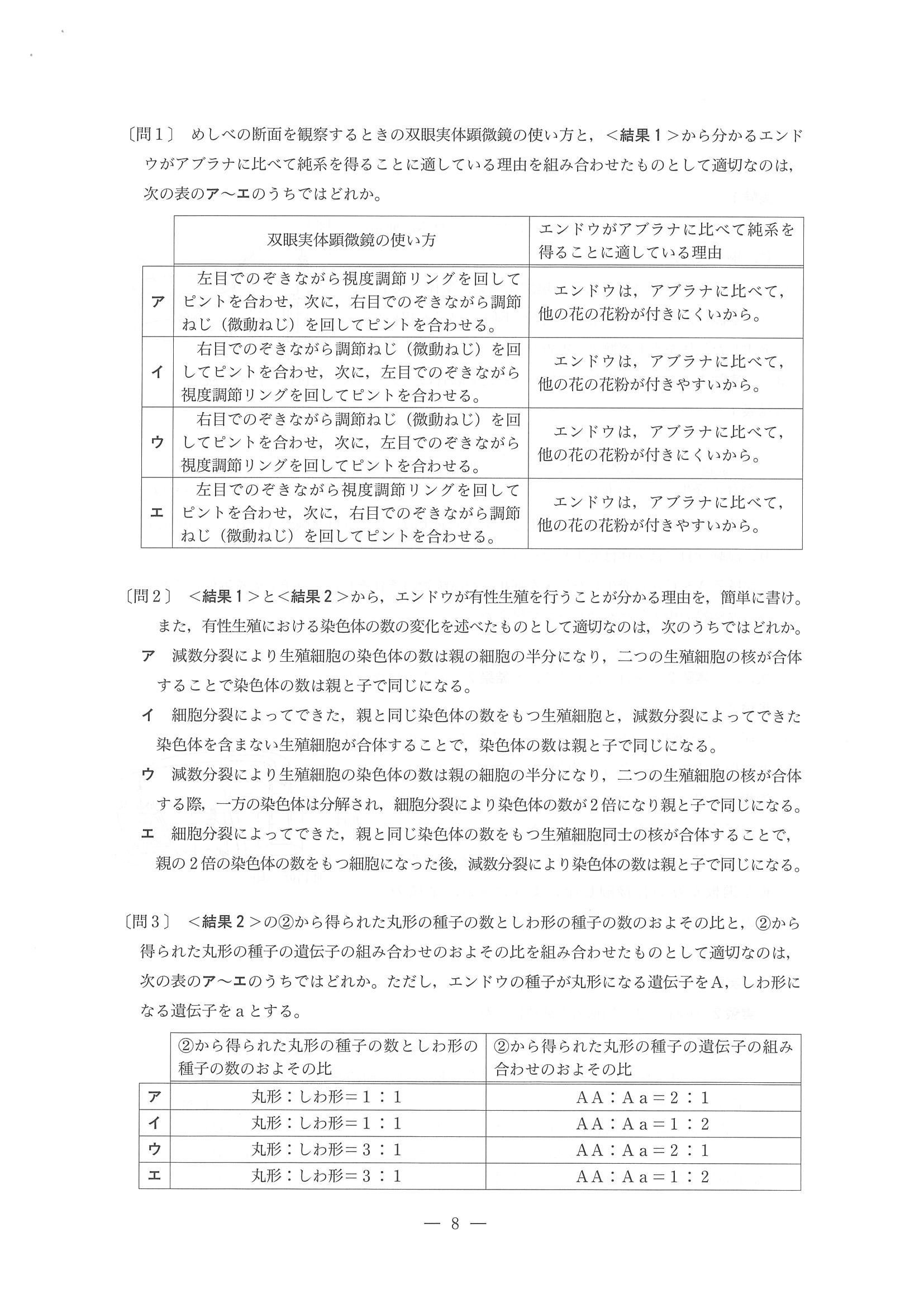 2014年度 東京都公立高校入試（理科・問題）8/12