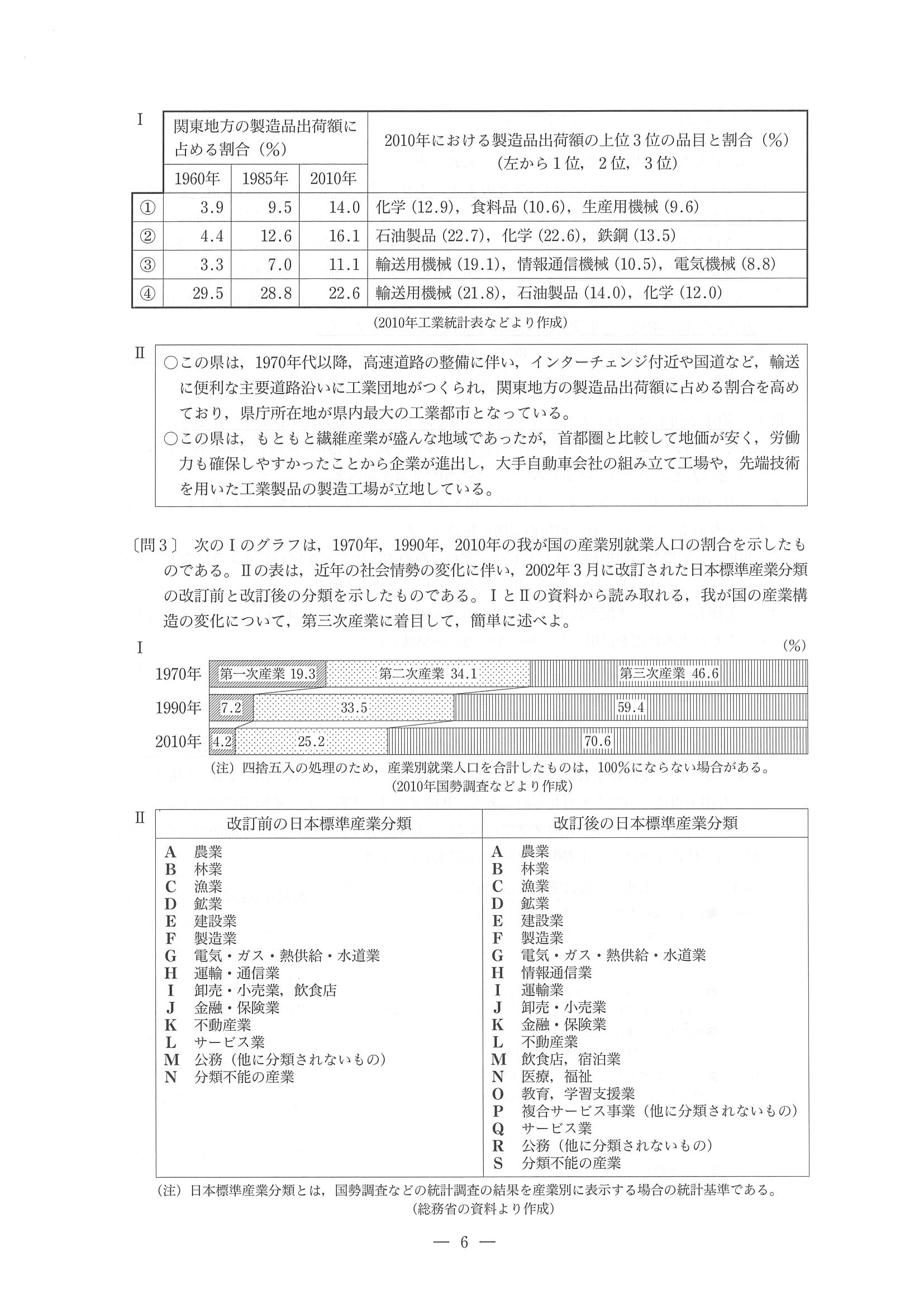 2014年度 東京都公立高校入試（社会・問題）6/12
