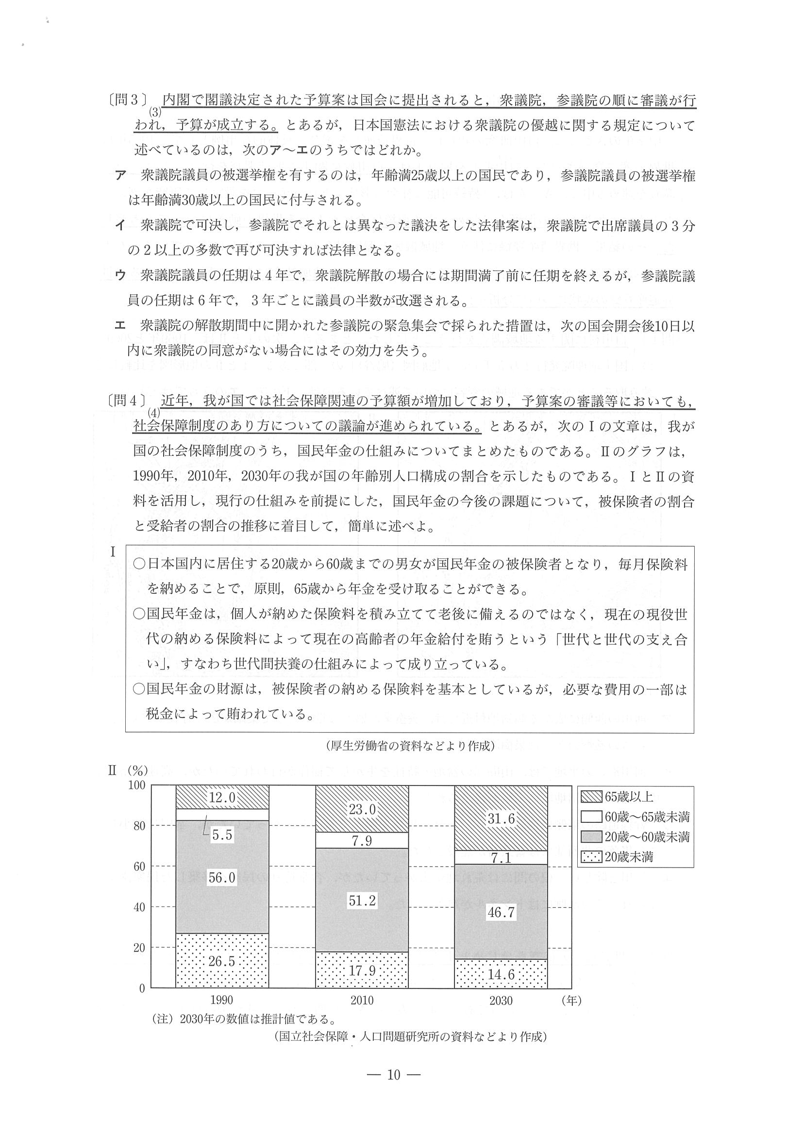 2014年度 東京都公立高校入試（社会・問題）10/12