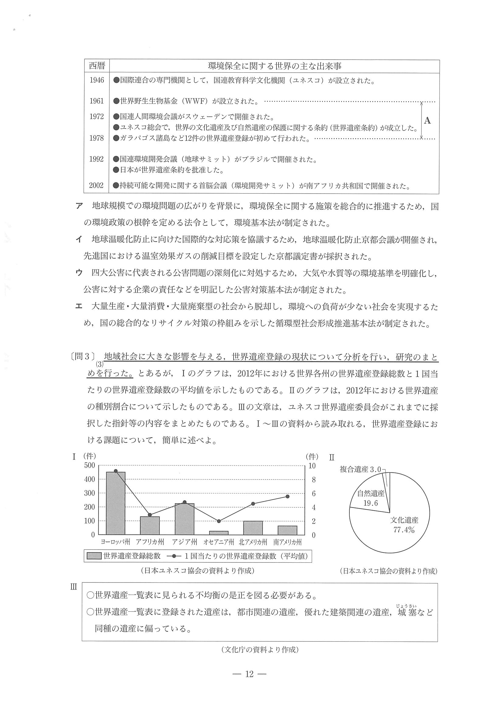 2014年度 東京都公立高校入試（社会・問題）12/12