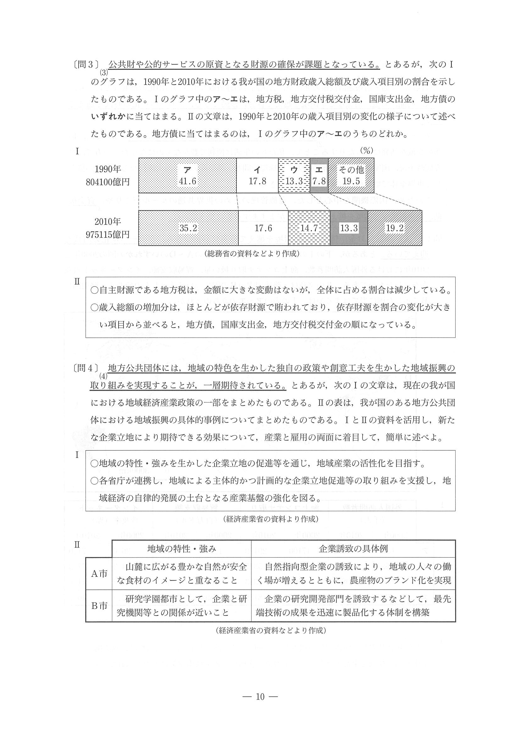 2015年度 東京都公立高校入試（社会・問題）10/12
