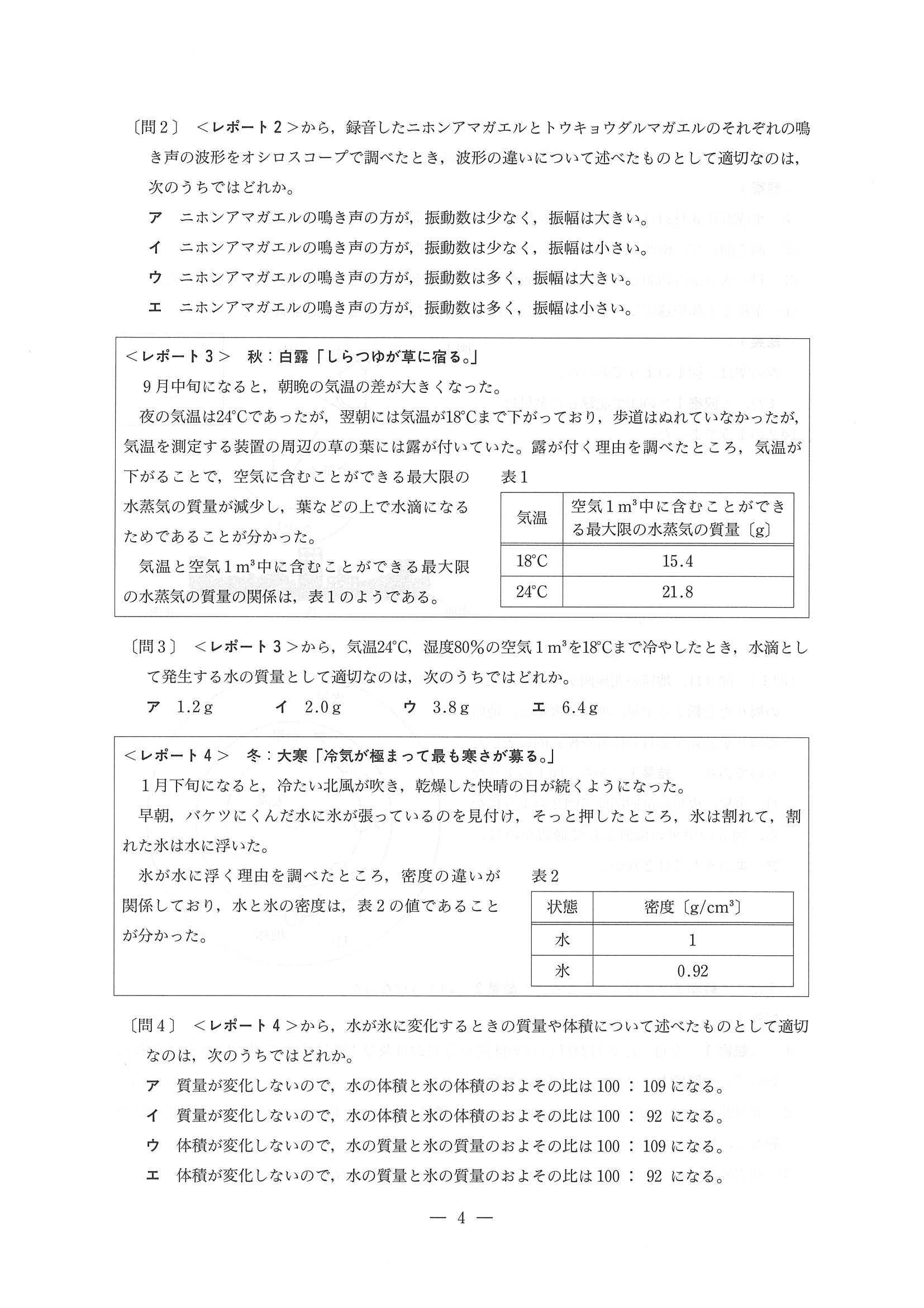 2016年度 東京都公立高校入試（理科・問題）4/12