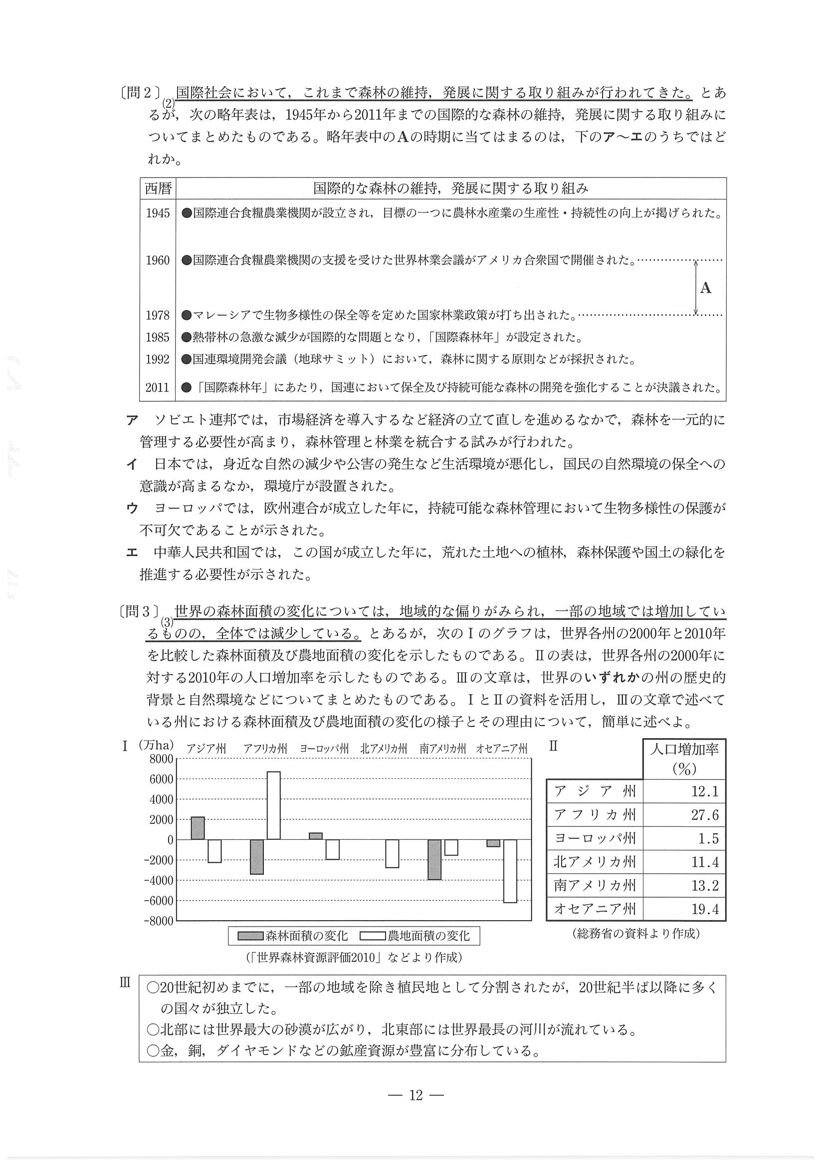 2016年度 東京都公立高校入試（社会・問題）12/12