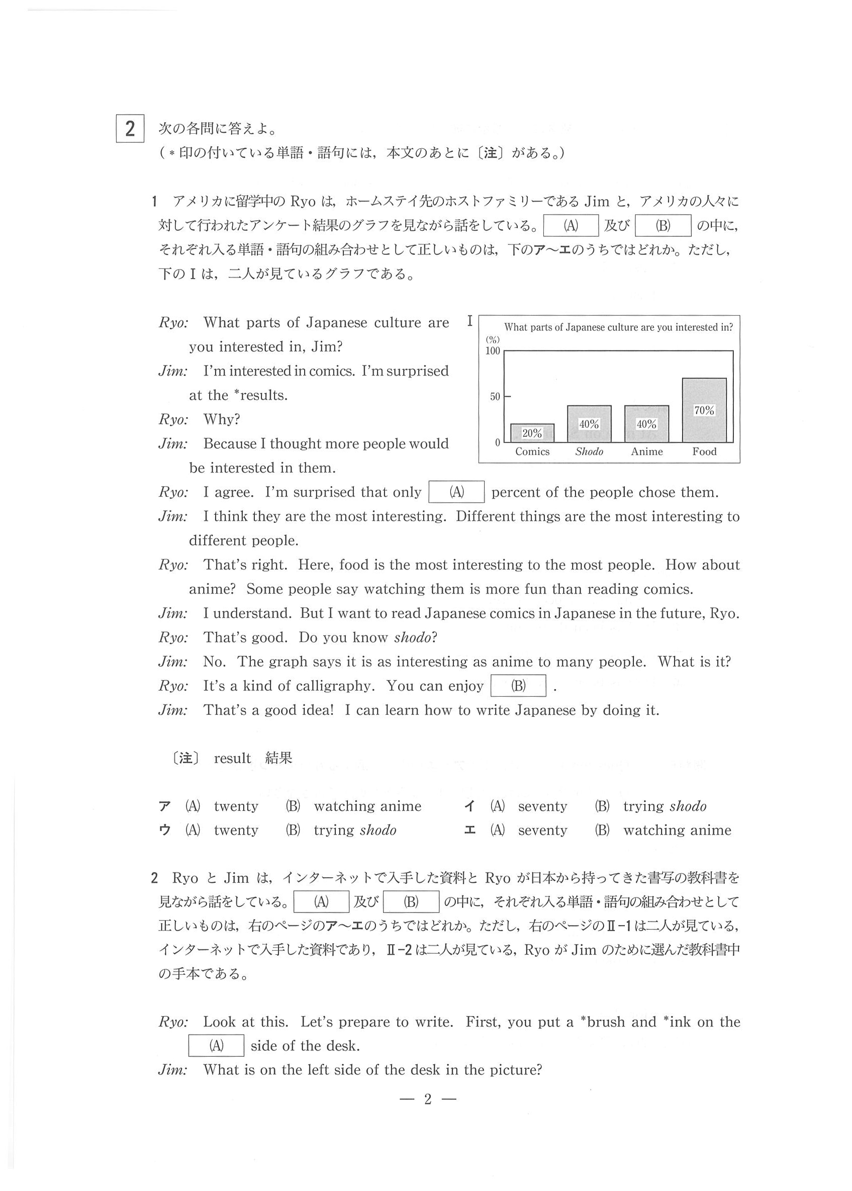 2017年度 東京都公立高校入試（英語・問題）5/14