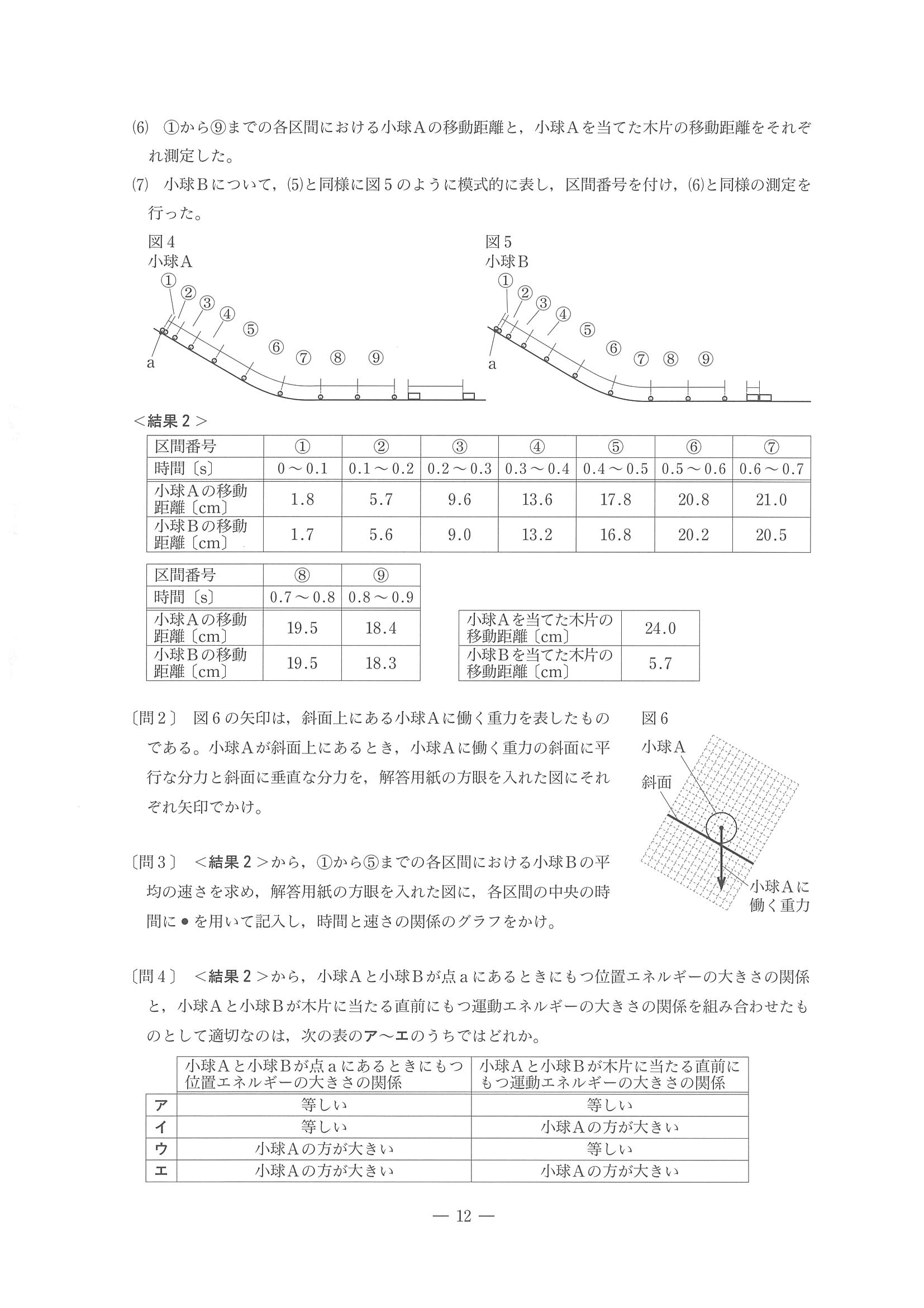 2017年度 東京都公立高校入試（理科・問題）12/12