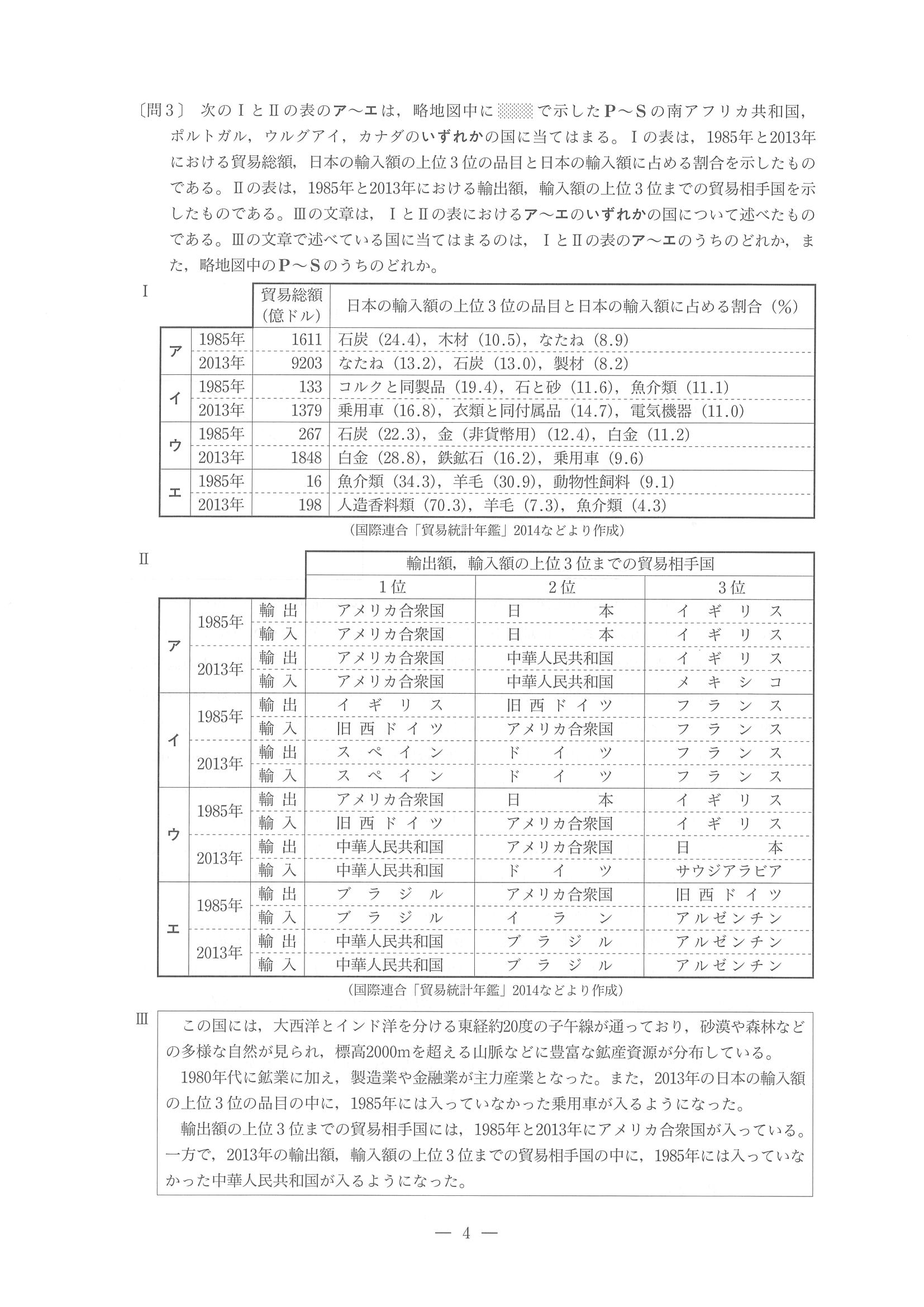2017年度 東京都公立高校入試（社会・問題）4/12