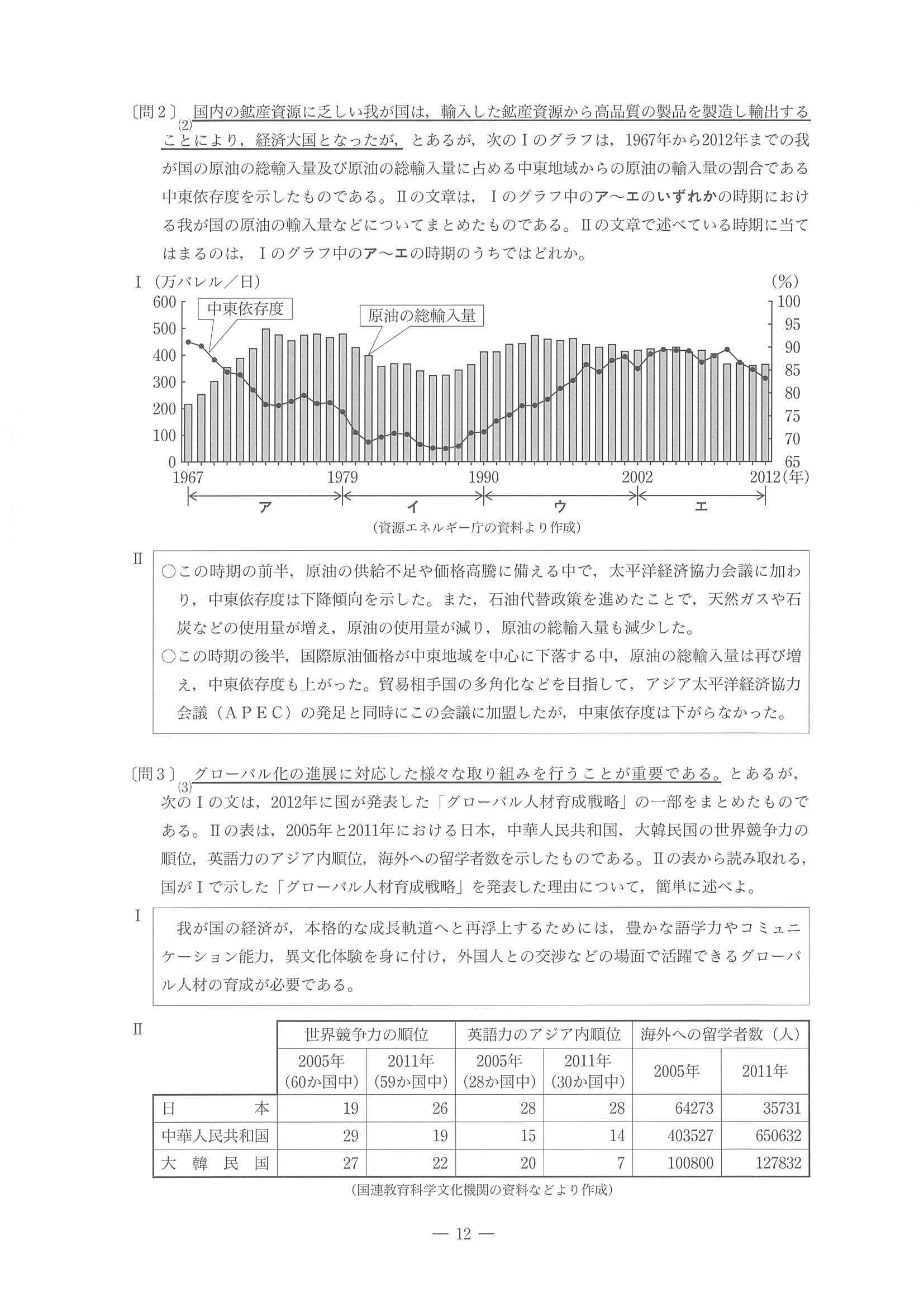 2017年度 東京都公立高校入試（社会・問題）12/12
