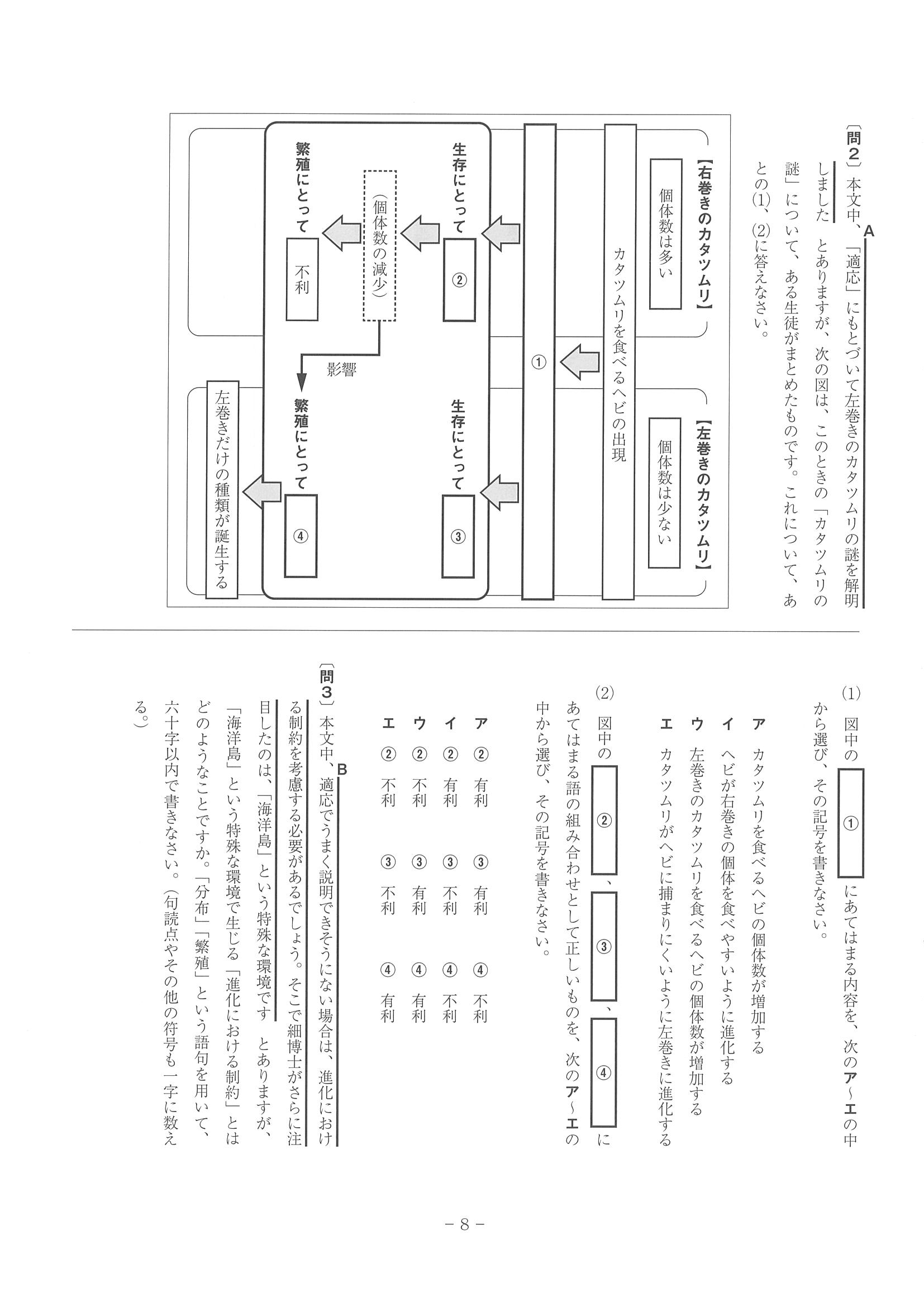 2018年度 和歌山県公立高校入試［標準問題 国語・問題］8/10