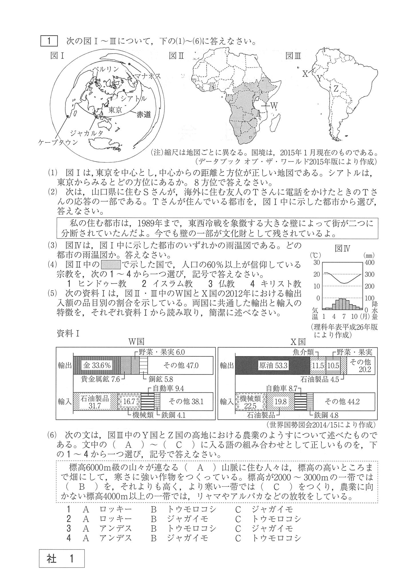 2015年度 山口県公立高校入試（社会・問題）1/7