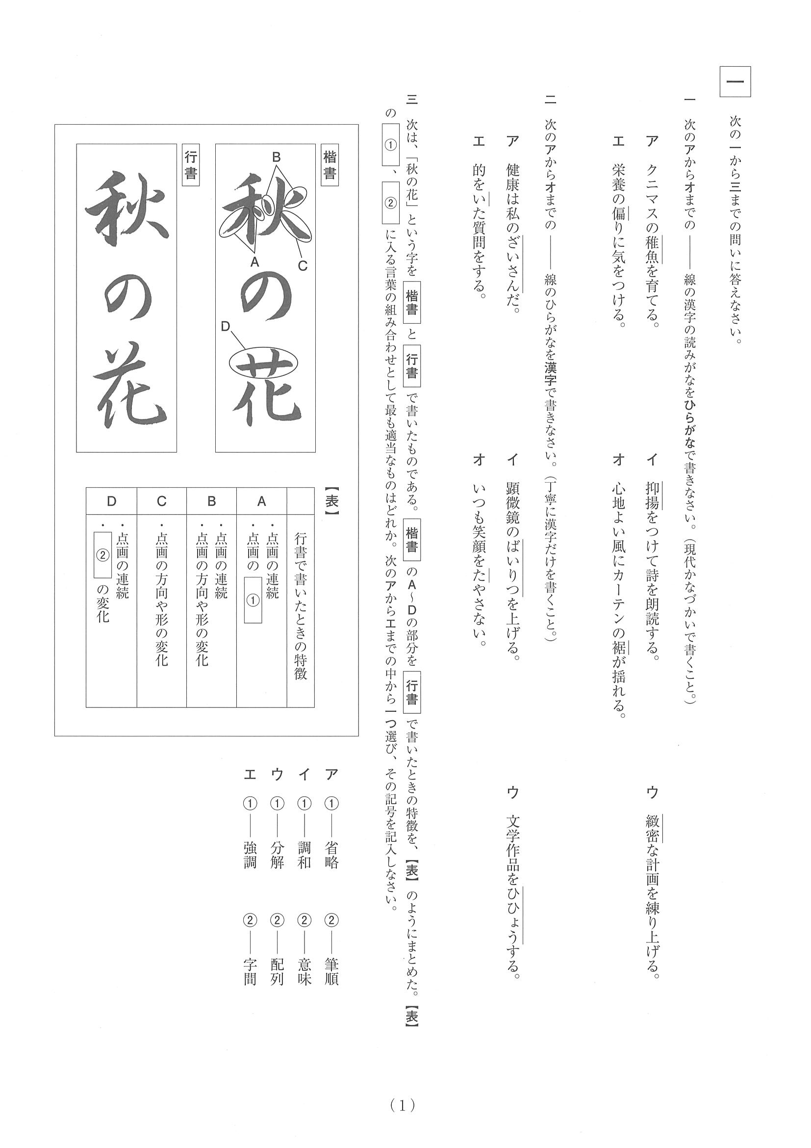 2018年度 山梨県公立高校入試［標準問題 国語・問題］1/10