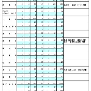 様々な画像 100 Epic Best 都立 高校 編入