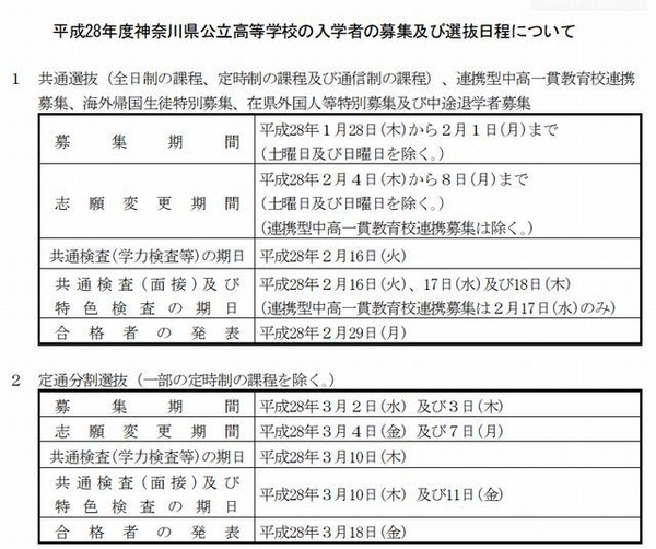 高校受験2016】神奈川県公立高校の選抜要綱と日程 | リセマム