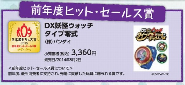 日本おもちゃ大賞2015 ヒット賞は 妖怪ウォッチ リセマム