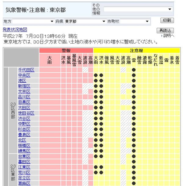 23区内に大雨洪水注意報多数 稲城市や東久留米は警報も 2枚目の写真 画像 リセマム