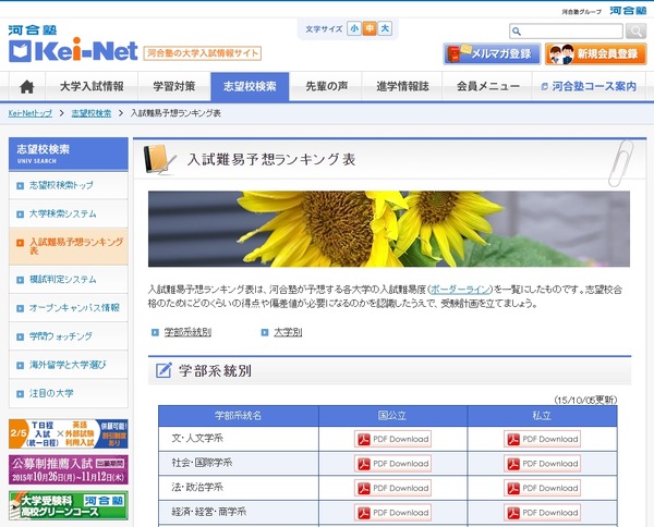 大学受験2016】Kei-Net、入試難易予想ランキング表10/5更新版 | リセマム
