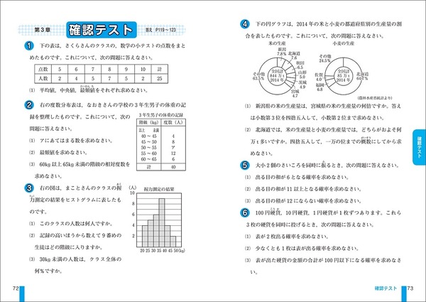 中学生向け 数検3 5級の文章題に特化した問題集刊行2 19 3枚目の写真 画像 リセマム