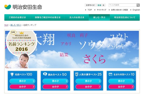 大翔 葵が2年連続トップ 16年生まれの名前調査 明治安田生命 リセマム