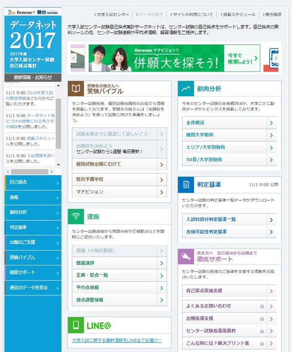 河合塾　センター リサーチ　大学入試センター試験　分析データ集　1995年 代々木ゼミナール 大学入試データリサーチ vol3 1995年用 偏差値