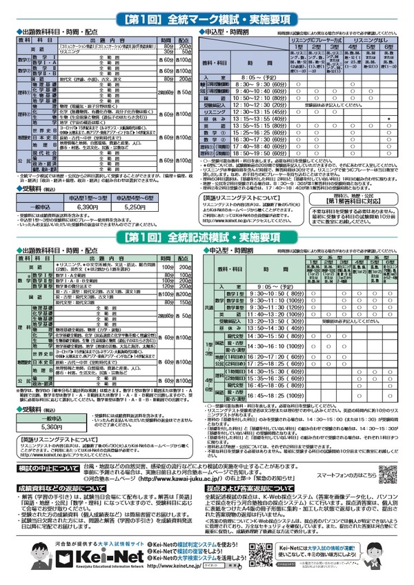 大学受験18 河合塾 高3生 高卒生対象 全統模試 申込受付開始 3枚目の写真 画像 リセマム