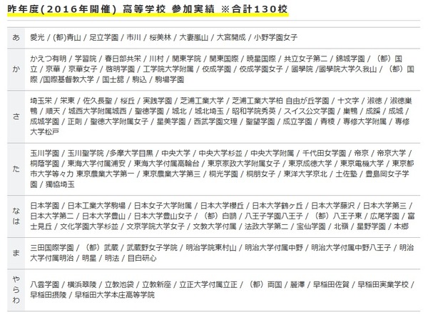 中学受験18 Tomas 中学入試 高校入試個別受験相談会 5 28 3枚目の写真 画像 リセマム