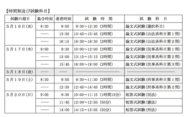 平成30年度司法試験 出願は11 21 12 5 受験案内公表 リセマム