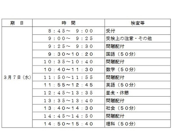 高校受験18 新潟県公立高校 入試日程ほか入学者選抜要項を公表 3枚目の写真 画像 リセマム
