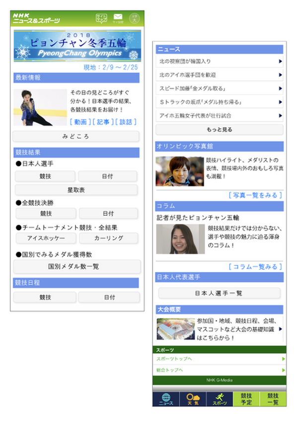Nhk 冬季オリンピック日本人選手の全成績をモバイルニュースで速報 リセマム