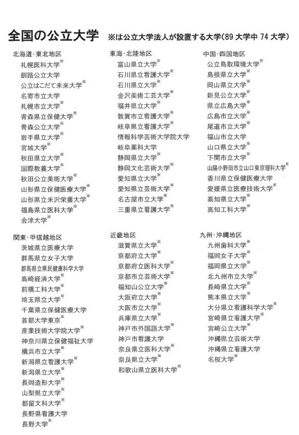 高等教育の無償化 公立大生にも確実な支援を 公立大学協会が要望 2枚目の写真 画像 リセマム