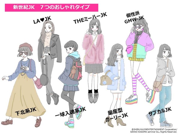 イマドキ女子高生を7タイプ分類 最大勢力は 下北系 リセマム