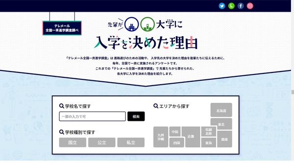 大学受験18 入学する大学 どう決めた テレメール調査 リセマム