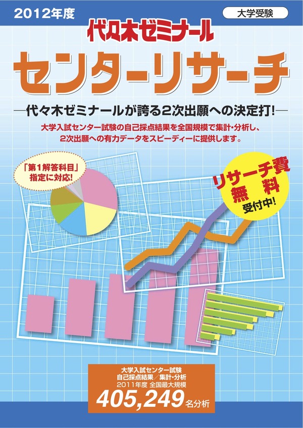 代々木ゼミナール センターリサーチ 合格判定基準表 1997 日本入試