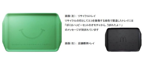 日本マクドナルド、不要な玩具をトレイに再生 | リセマム