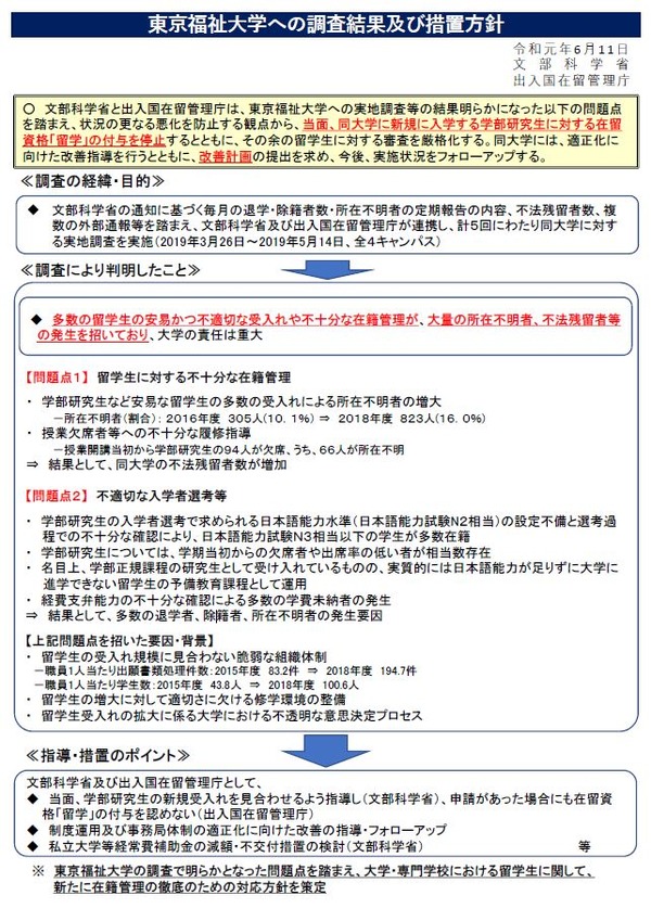東京福祉大の在留資格付与を停止 留学生の対応方針策定 リセマム