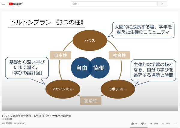 中学受験 ドルトン東京学園 Web学校説明会の動画公開 リセマム
