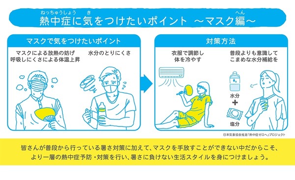 日本気象協会 マスク着用時の熱中症対策を紹介 リセマム