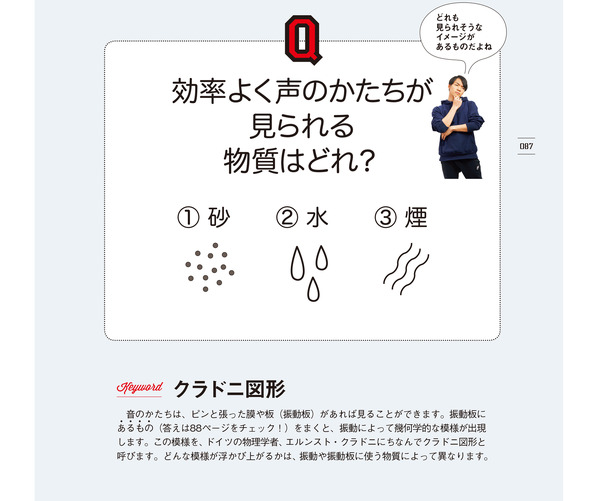 東大流 自由研究 Quizknock Lab 声の形を見てみよう リセマム