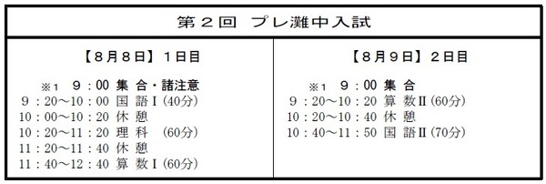 中学受験2021】希学園「プレ灘中入試」8月…自宅受験も 2枚目の写真