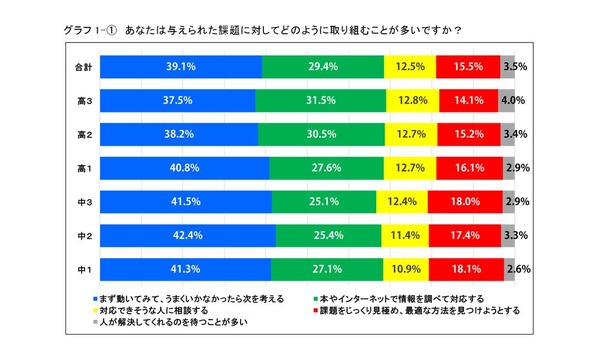  Nvidia、「重大な規制上の課題」に直面してアーム買収を断念