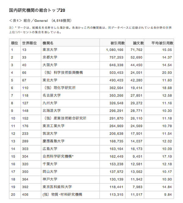 What S New詳細 長崎総合科学大学