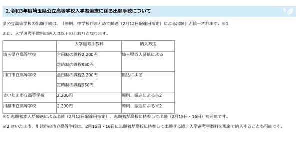 【高校受験2021】埼玉県公立高校、出願手続は原則中学校がまとめて郵送に
