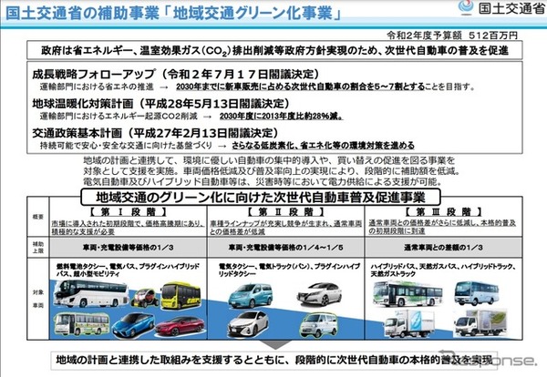 地域交通グリーン化事業、大阪大学に電気バス導入