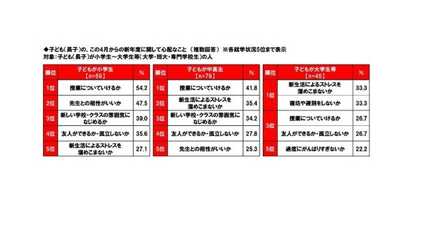 子どもの担任になってほしい芸能人 1位は 2枚目の写真 画像 リセマム