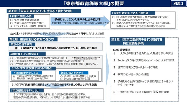 東京型教育モデルの実践へ、東京都教育施策大綱を策定