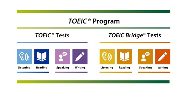 TOEIC Listening & Reading公開テスト、10月より受験料値上げへ