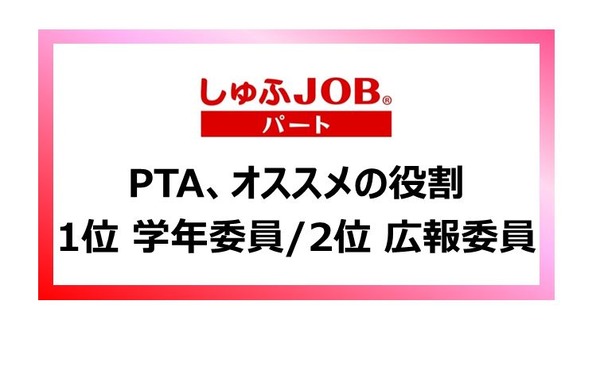 Pta役員…やってよかった2位は「広報委員」、1位は？ | リセマム