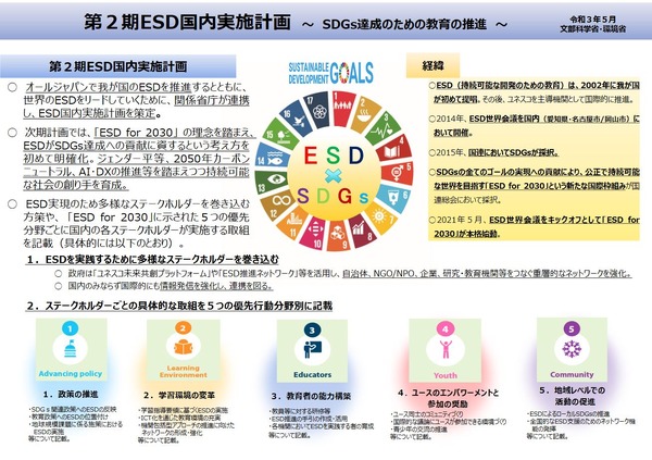 ESD実施計画を公表SDGs達成への貢献を明確化